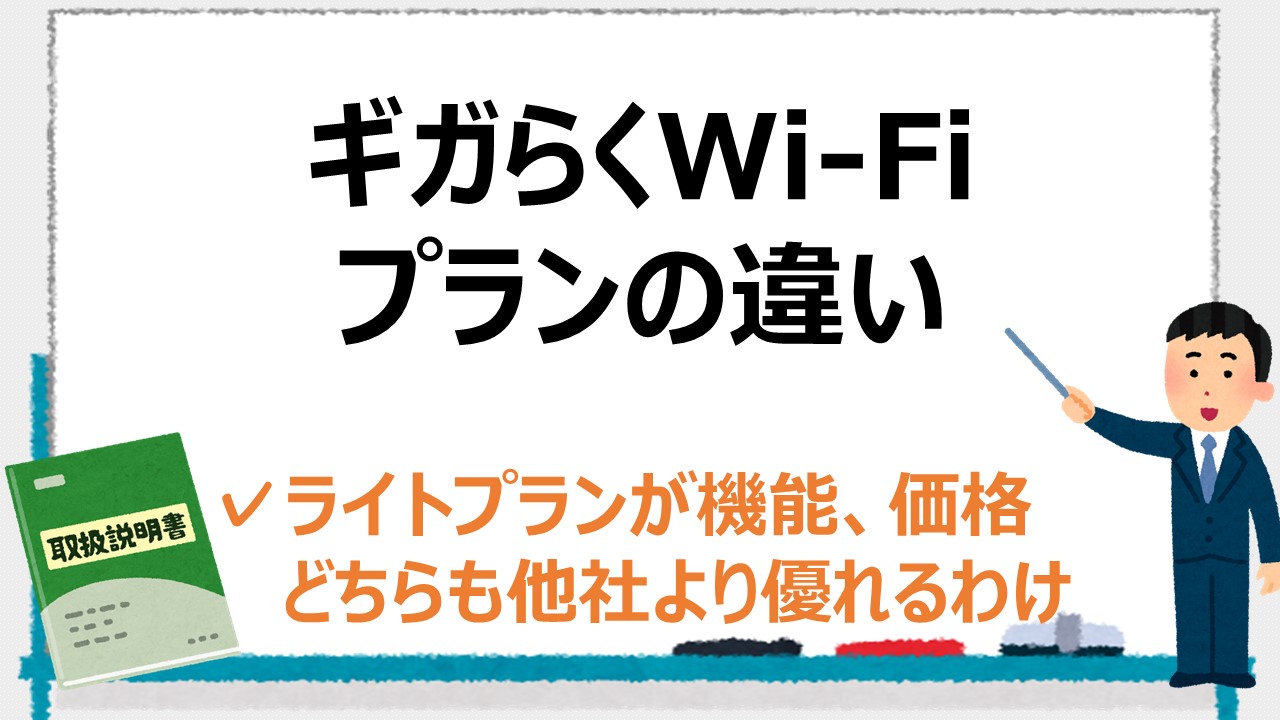 ギガらくWi-Fi｜プランの違いを比較！おすすめはライトプラン 